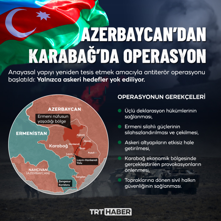 Azerbaycan Karabağ'da antiterör operasyonu başlattı